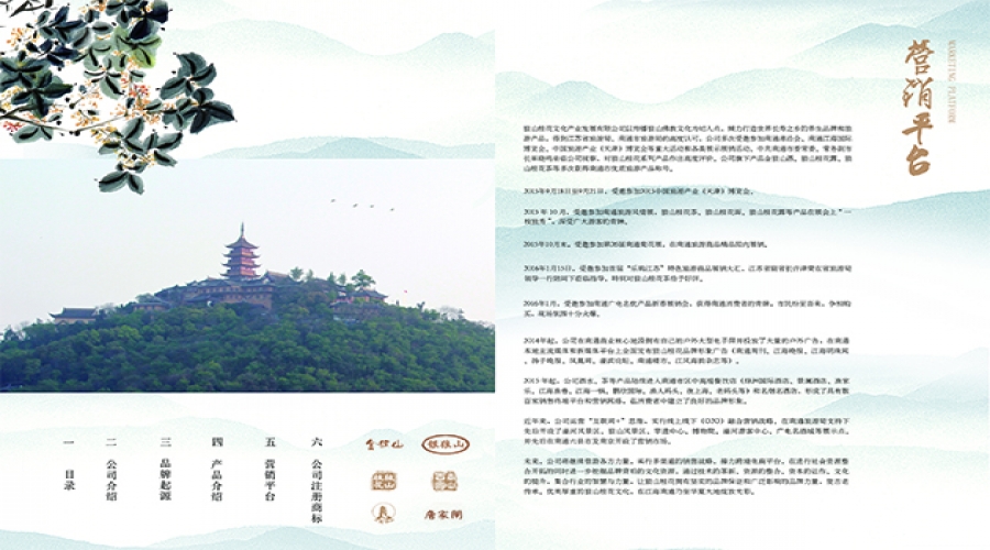 營銷平臺